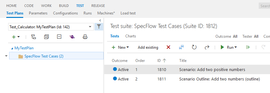 Test Cases were added to the test suite